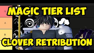 Magic Tier list Clover Retribution [upl. by Eirahs]