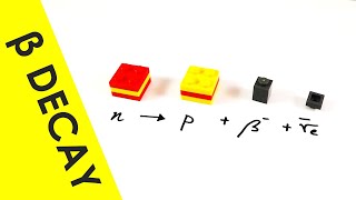 Beta Decay and its Nuclear Equations  A Level Physics [upl. by Eriha]