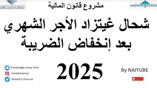 الزيادة في الأجور عبر تخفيض الضريبة على الدخل 2025 Hausse des salaires Maroc suite a une fisc fav [upl. by Notneuq]