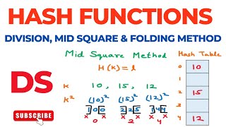 Hash Functions  Types  Division Mid Square and Folding Methods  Hashing  Data Structures [upl. by Obediah]