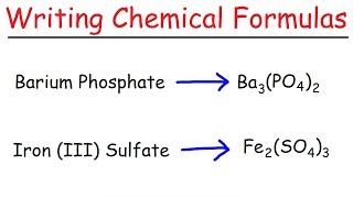 Writing Chemical Formulas For Ionic Compounds [upl. by Anyad]