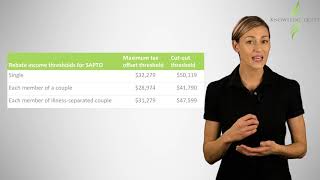 CPA Tax offsets [upl. by Kwon292]