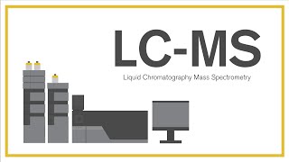 The LCMS How We Test for Pesticides [upl. by Yleak777]