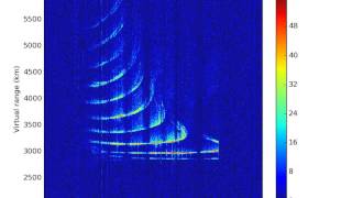 Ionospheric sounders or over the horizon radars in Virginia and Puerto Rico [upl. by Ecenahs]