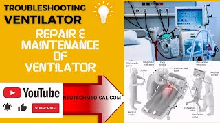 Troubleshooting of Ventilator Basics of Ventilator Mechanical Ventilation Modes and Settings [upl. by Abbey]