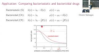 Mathematical population genetics of bacteria Evolutionary dynamics on multicopy plasmids [upl. by Azilef]