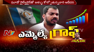 Nellore Urban MLA Anil Kumar Yadav  NTV Special Ground Report  MLA Graph [upl. by Notterb293]