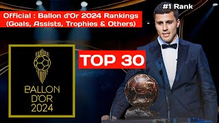 Official  Ballon dOr 2024 Rankings ► Goals Assists Trophies amp Others ● HD [upl. by Banquer182]