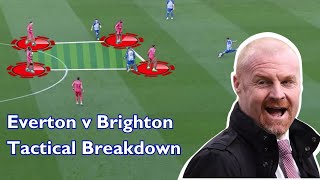 Everton vs Brighton Tactical Analysis Breakdown  Sean Dyches Pressing Structure [upl. by Urbana]