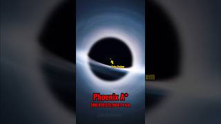 The Biggest Black Hole vs Our Solar System Size Comparison 2024 [upl. by Lesiram]