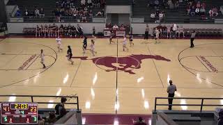 Perryville vs Maumelle Charter School Girls Varsity Basketball [upl. by Justicz138]