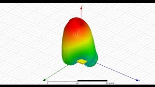 HFSS Vector Plot [upl. by Eanrahs]