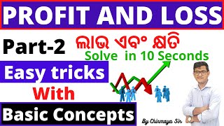 PROFIT amp LOSS Math Tricks amp ConceptPart2Profit and loss questions solve By Chinmaya Sir [upl. by Ardnaet]