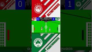 SUPER LEAGUE PLAYOFFS  OLYMPIAKOS VS PANATHINAIKOS olympiakos panathinaikos superleague [upl. by Sonitnatsnok]