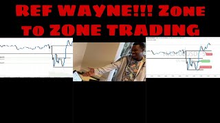 Ref Wayne Shocking Live Trading Session 😱💹🚀💰 ZONE to ZONE Trading [upl. by Latreshia451]