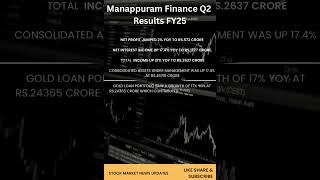 MANAPPURAM FINANCE Q2 Results FY25 manappuramfinance nbfc goldloan microfinance nse bse [upl. by Iene903]