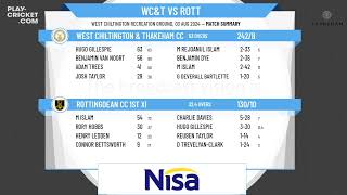 West Chiltington amp Thakeham CC 1st XI v Rottingdean CC 1st XI [upl. by Eraste997]