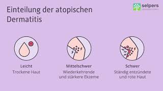 Arten von atopischer Dermatitis  Einteilung nach Schweregrad Arzt erklärt [upl. by Oruasi]