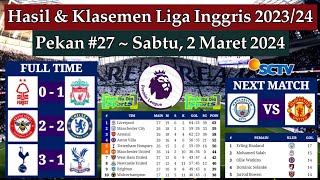 Hasil Liga Inggris Tadi Malam  Nottingham Forest vs Liverpool  Klasemen EPL 2024 Pekan 27 [upl. by Joane332]