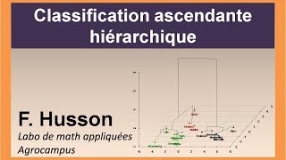 Cours de classification ancienne version [upl. by Fita]