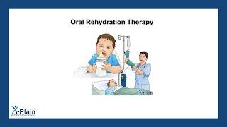 Oral Rehydration Therapy [upl. by Rednael]