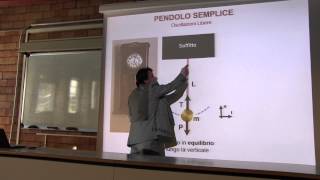 Fisica  Prof Li Voti videoregistrazione 19 24 Mar 2015 [upl. by Reitrac]