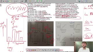 🔥Prokaryotic Gene Regulation and Operons  Solved PYQs Part 4 by Dipesh Sir  Molecular Biology 🔥 [upl. by Kramal]