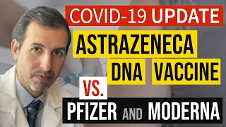 Coronavirus Update 118 AstraZeneca DNA COVID 19 Vaccine Explained vs Pfizer  BioNTech Moderna [upl. by Nomyaw]