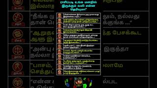 ராசிப்படி உங்க மனதில்இருக்கும் வலி என்னதெரியுமா shorts rasipalan astrology viralvideo zodiac [upl. by Cynthy]