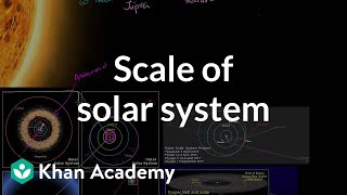 Scale of solar system  Scale of the universe  Cosmology amp Astronomy  Khan Academy [upl. by Ashok]