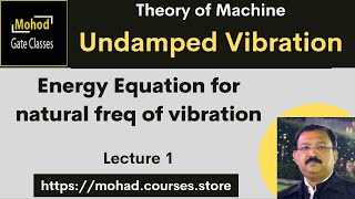 TOM 01 Vibration  Undamped Vibration  Energy Equation for natural freq of vibration [upl. by Horace]