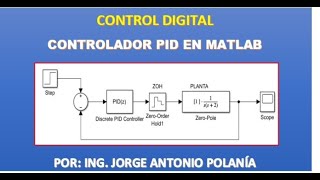 Simulacion de un Control digital PID con Matlab [upl. by Randy]