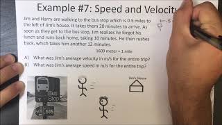 One Dimensional Kinematics Speed amp Velocity 12 [upl. by Sualkin431]