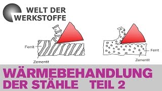 Die Welt der Werkstoffe Wärmebehandlung der Stähle Teil 2 [upl. by Keegan156]