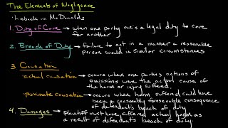 The Elements of Negligence [upl. by Mayworm]