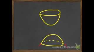 Sketching hyperboloid of two sheets [upl. by Ashelman202]