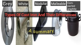 Types Of Cast Iron And Their Differences  An Overview [upl. by Donatelli]