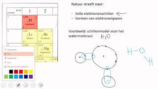 Lewisstructuur inleiding [upl. by Genevra59]