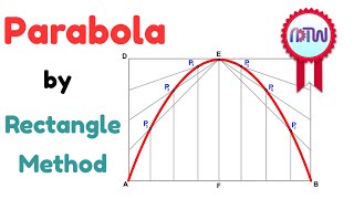 Parabola by Rectangular Method  Parabola by Oblong Method [upl. by Azyl]