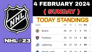 NHL STANDINGS TODAY  4 FEBRUARY 2024  NHL SCORES  Nhl Hockey Standings [upl. by Enos]