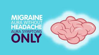 Types of Migraines  UPMC HealthBeat [upl. by Inigo]