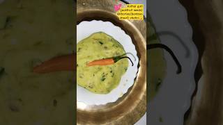 😋💕🥳🥗Jackfruit seeds amp khorisa ki chatnicooking recipe food shorts [upl. by Auria]