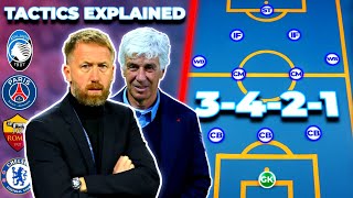 How Different Managers Use the 3421  3421 Tactics Explained  Strengths amp Weaknesses [upl. by Ailev901]