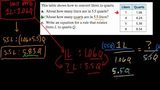 Liters to Quart Conversions [upl. by Bound]