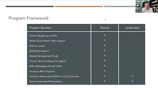 OpenVPN Premier Partner Program [upl. by Colley]