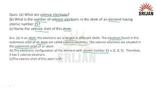 Creative Chemistry 9 Chapter4 [upl. by Alahc]