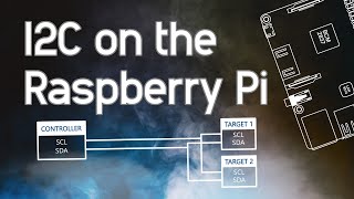 I2C on the Raspberry Pi  HOW TO use I2C with Python [upl. by Aicenet543]