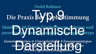 Enneagramm  Typ 9 Dynamische Darstellung [upl. by Lanctot]