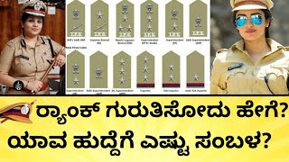 ಯಾವ ಹುದ್ದೆಗೆ ಯಾವ ಸಿಂಬಲ್‌  Police Rank and Badges  Karnataka Police Exam  Ithihasa Kannada [upl. by Mcquoid]