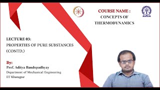 Lecture 03  Properties of Pure Substances contd [upl. by Hughes]